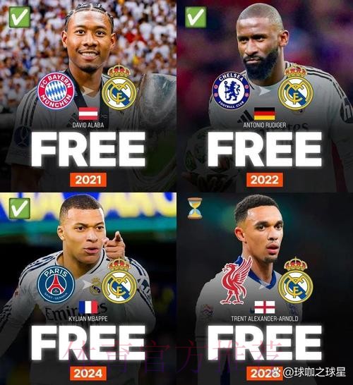 奥地利核心阿拉巴将加盟皇马 据传年薪达1200万欧