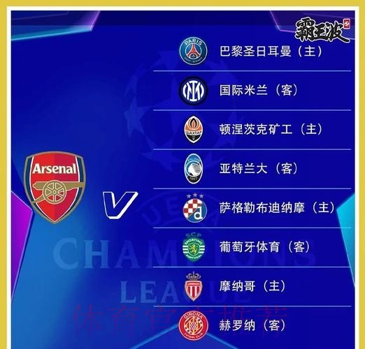 欧冠分档:切尔西进一档!皇萨文+曼联红军死亡二档